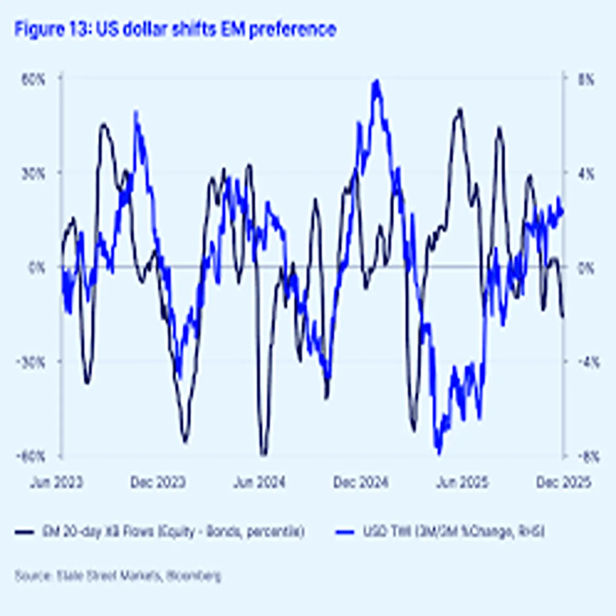 Loan Market Shifts Rates Stabilize 2026
