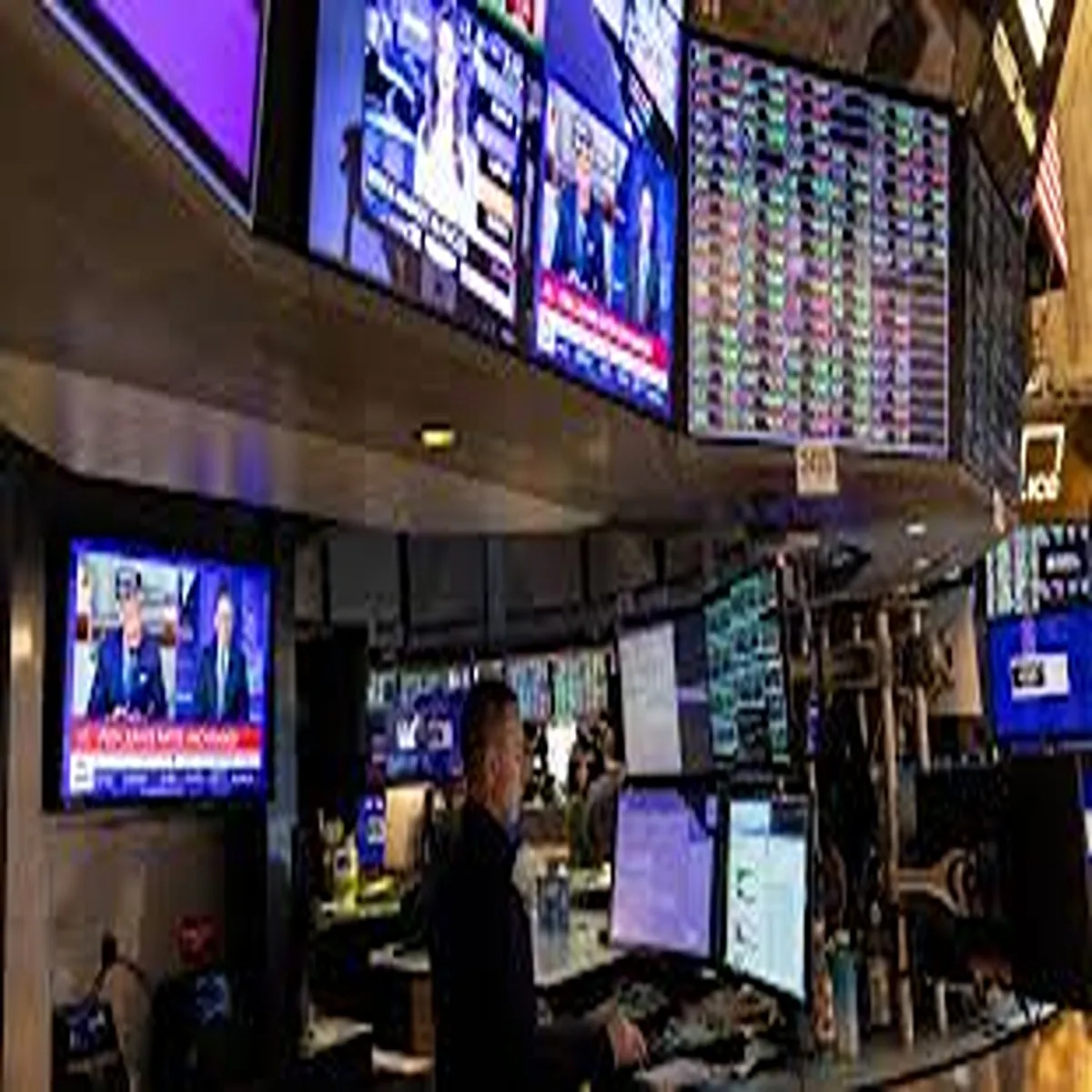 Wall Street Holds Steady Investors Weigh