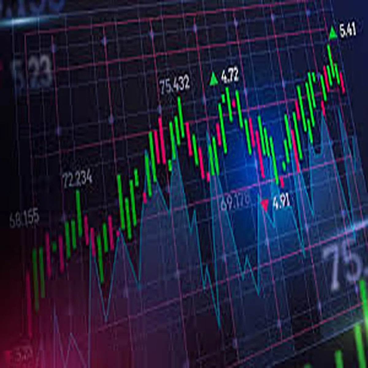 Wall Street Holds Steady Investors Weigh