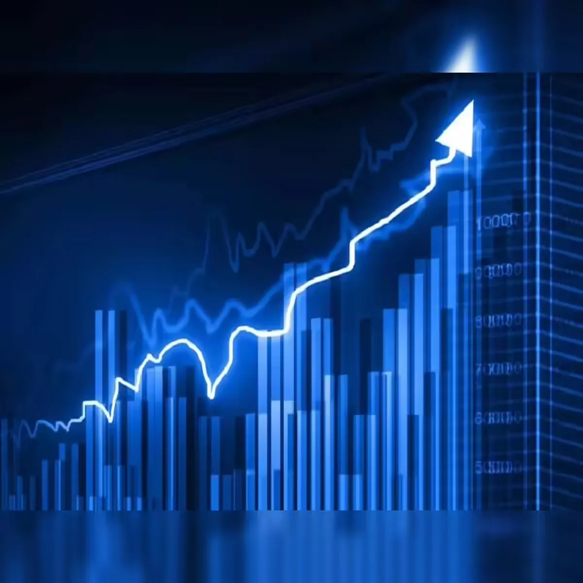 Markets Rally Inflation Eases Rate Cut