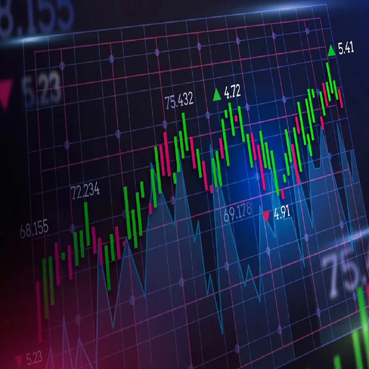 Stocks Hover Near Record Highs Momentum